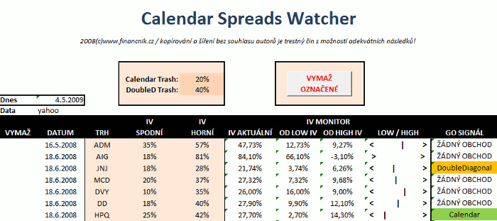 calendar_watcher
