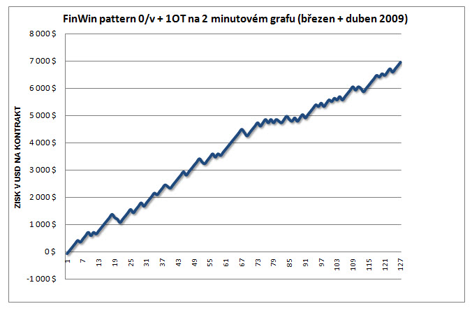 equity-1OT & 0v equity-1OT & 0v.jpg, 56kB