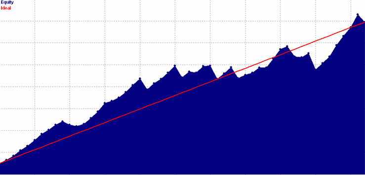 opce-efts-equity.gif, 15kB