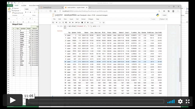 Více informací o "Portfolio analýza systémů z Excelu"