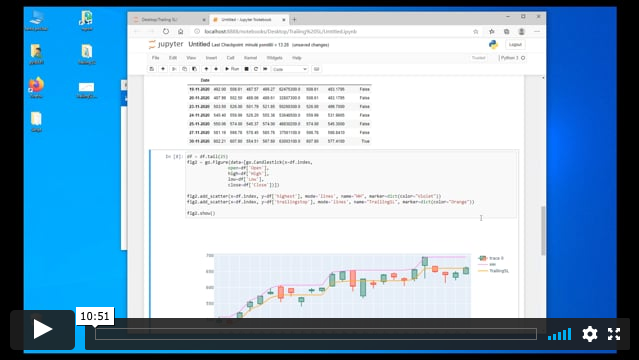Více informací o "Jak funguje Trailing Stoploss a postup vytvoření výstupní strategie pro Autotrader"