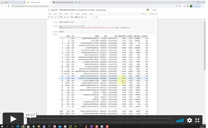 Více informací o "Kontrola shortovatelnosti akcií pomocí Python skriptu"