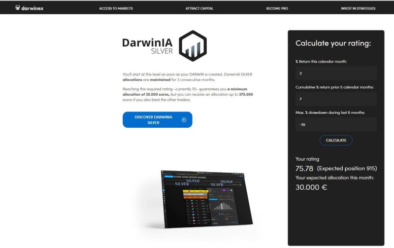 Darwinex - kalkulačka alokace externího kapitálu na základě výkonnosti.
