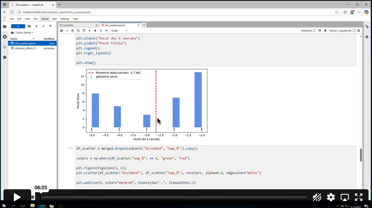 Více informací o "Dividendový skener"