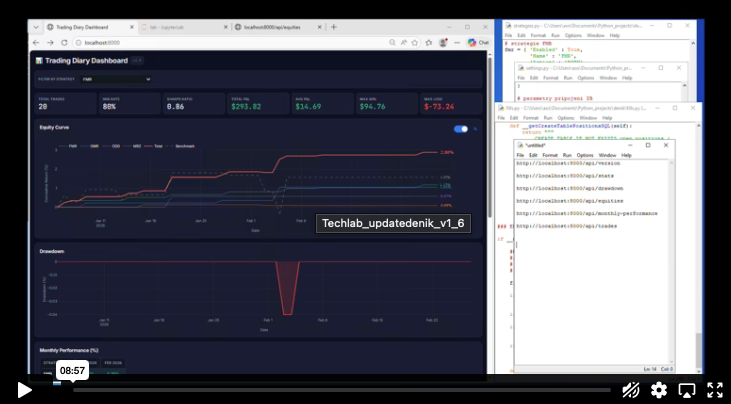 Snímek obrazovky 2026-02-28 v 11.37.36.png