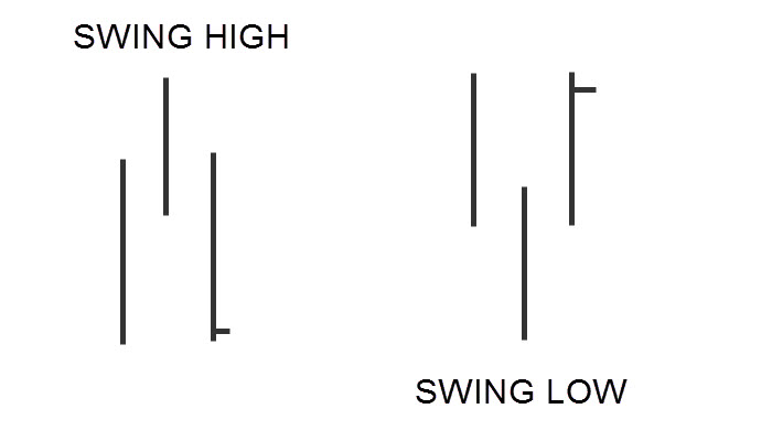 swingy-3.jpg